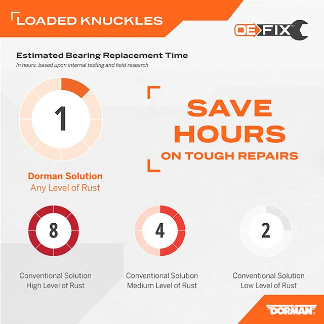 Dorman 686-428 Loaded Knuckle 2016-2021 Honda Civic - view 6